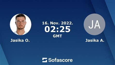 omar jasika sofascore  live score (and video online live stream) starts on 10 Oct 2022 at 1:35 UTC time at Court 12 stadium, Cairns city, Australia in Cairns, Singles Qualifying, M-ITF-AUS-12A, ITF Men